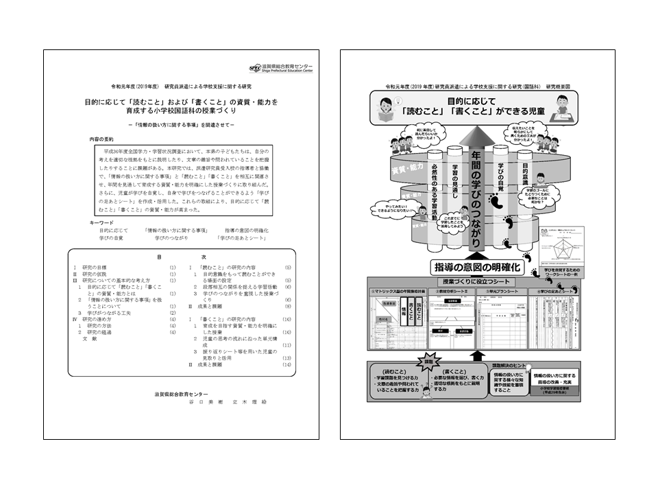 論文・成果物イメージ