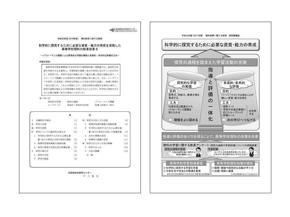 論文・成果物イメージ