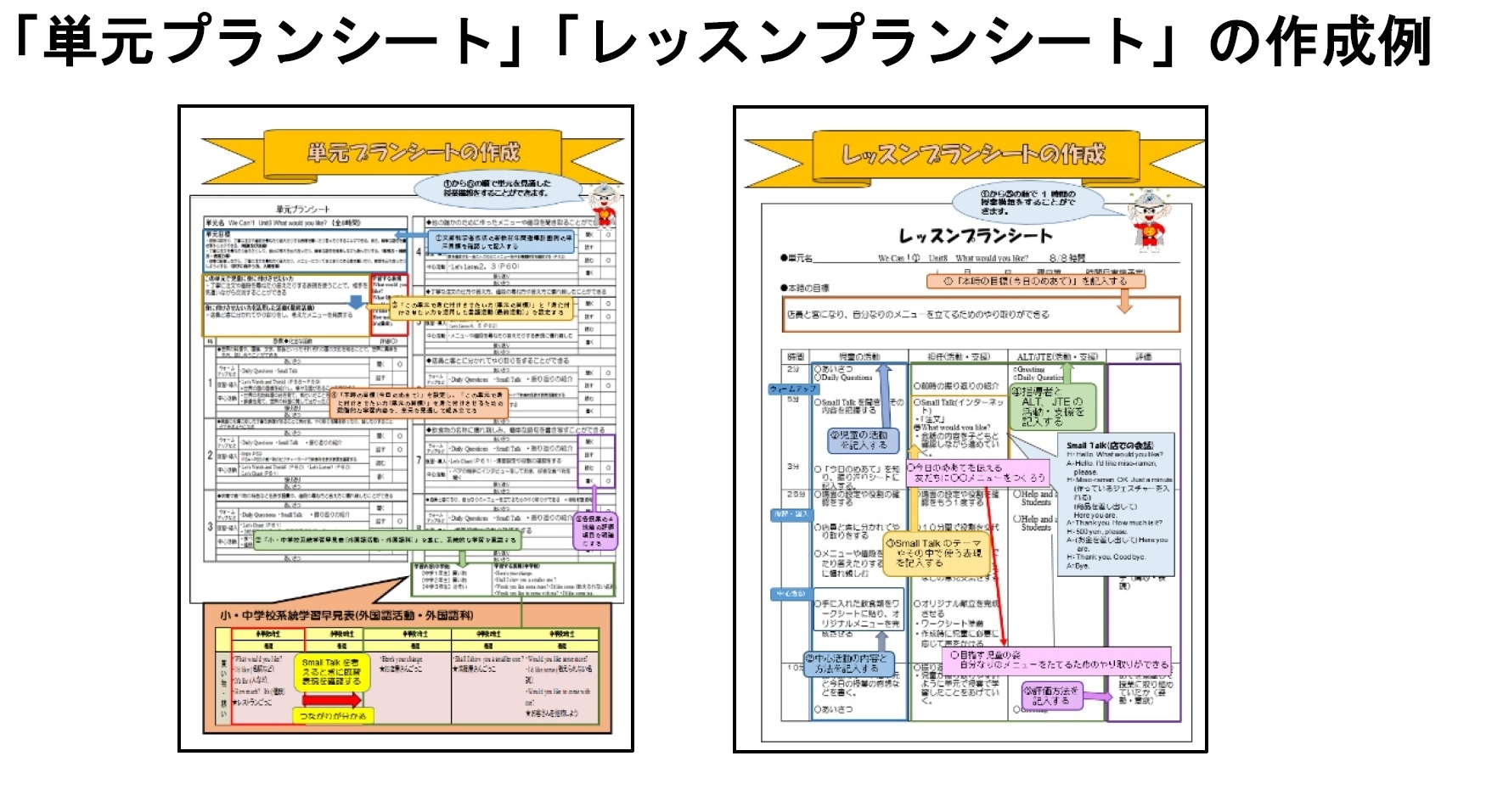 「単元プランシート」「レッスンプランシート」の作成例