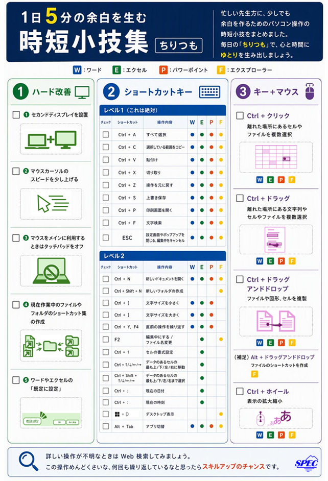 1日5分の余白を生む時短小技集