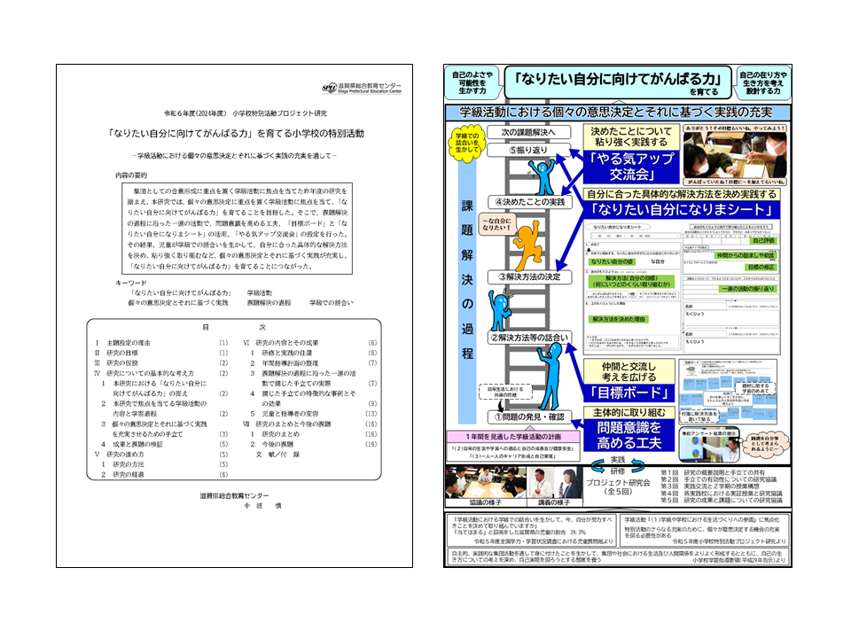 論文・成果物イメージ