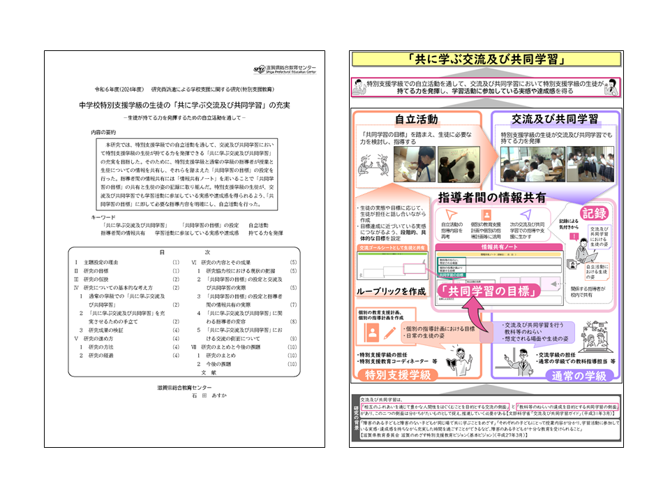 論文・成果物イメージ