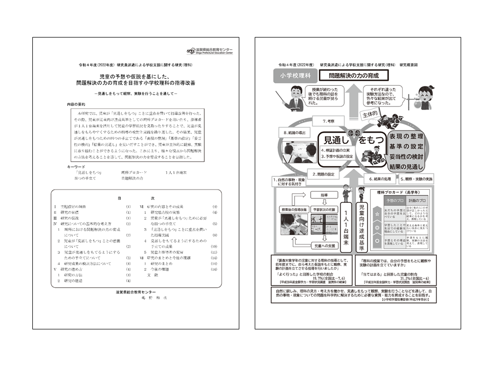 論文・成果物イメージ