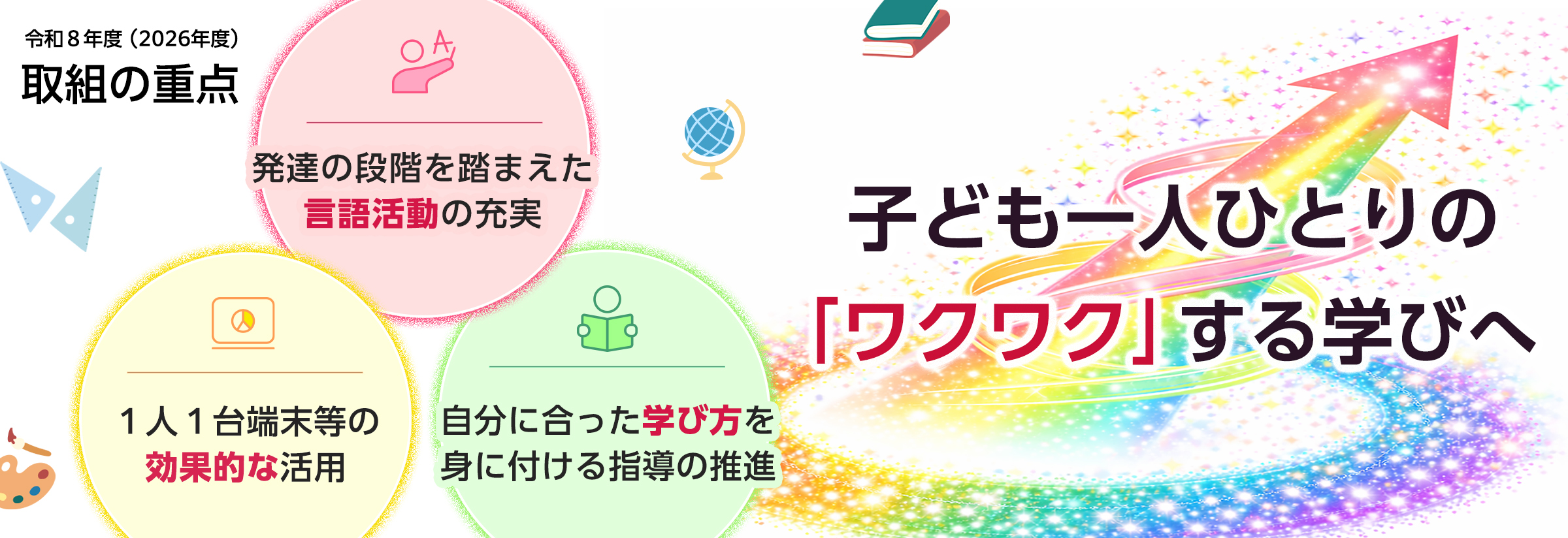 令和8年度（2026年度）取組の重点。子ども一人ひとりの「ワクワク」する学びへ。発達の段階を踏まえた言語活動の充実。1人1台端末等の効果的な活用。自分に合った学び方を身に付ける指導の推進。